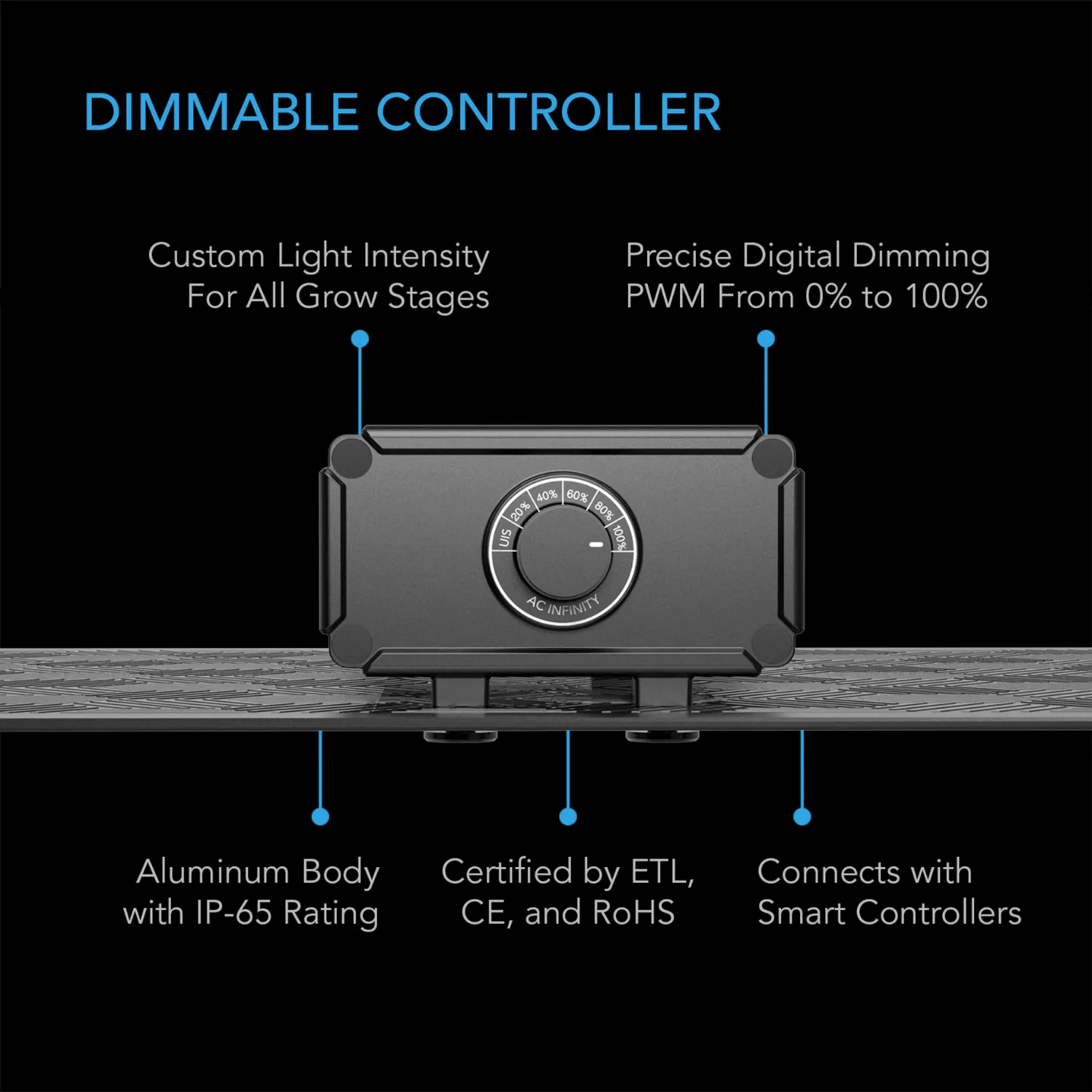 AC Infinity IONBOARD S22, Full Spectrum LED Grow Light 100W, Samsung LM301B, 2x2 Ft. Coverage