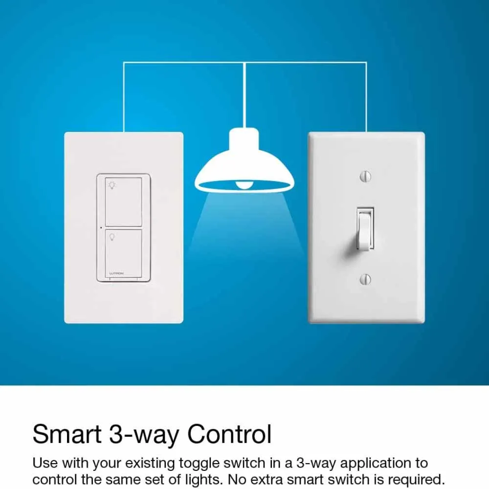 Caseta Wireless Smart Switch Starter Kit with Smart Bridge and Wall Plate