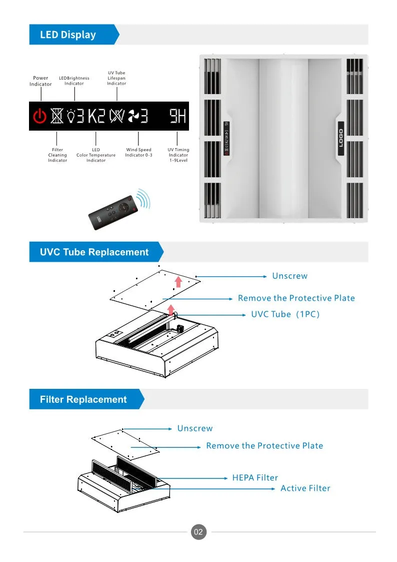 HEPA Air Purifier and Hybrid LED/UVC Troffer Light