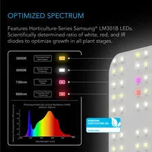 Ionboard S22, Full Spectrum LED Grow Light 100W, Samsung LM301B, 2X2 FT. Coverage