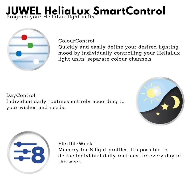 JUWEL Helialux Smart Control