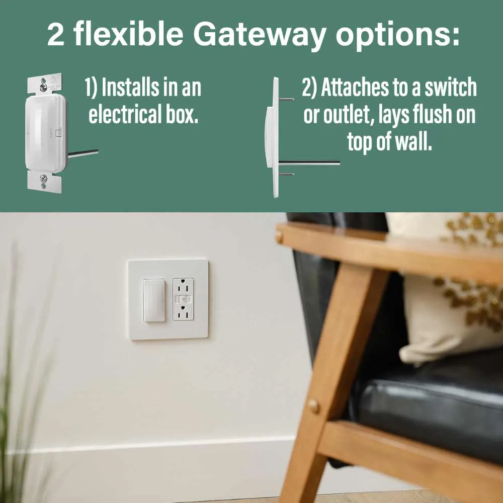 radiant Smart Surface Mount Gateway With Netatmo, Matte White