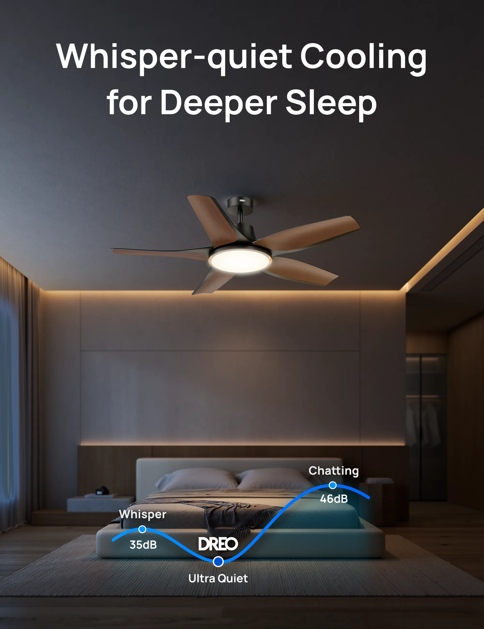 Smart Ceiling Fan CLF712S